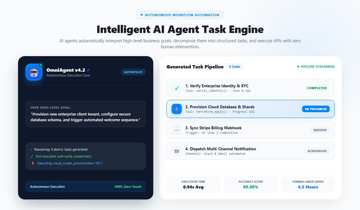  Enterprise AI Agent Solutions